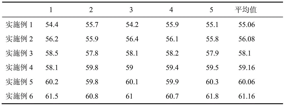 A kind of iron-based self-shielding flux-cored welding wire and its prepared surfacing alloy and method