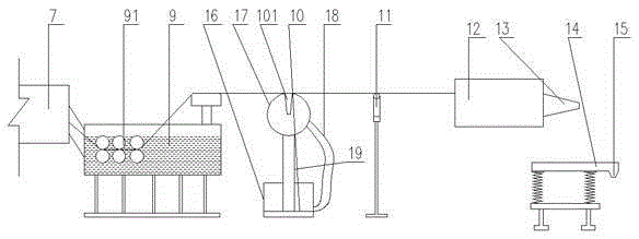 A fully automatic production system for a non-woven fabric antibacterial master batch