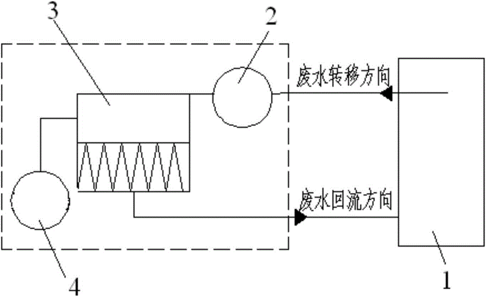 In-situ leaching uranium mine wastewater evaporating device and method