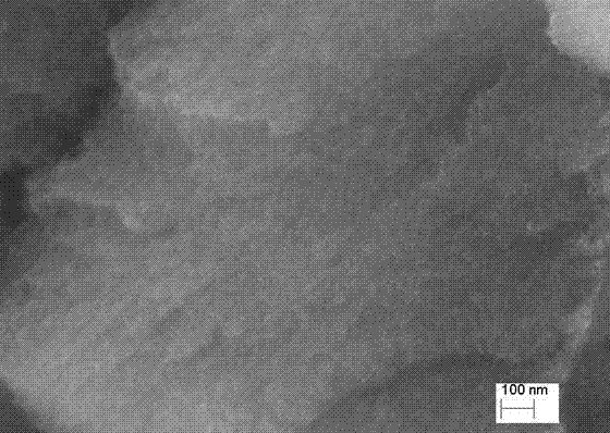 A kind of preparation method of highly ordered nanoparticle superlattice material