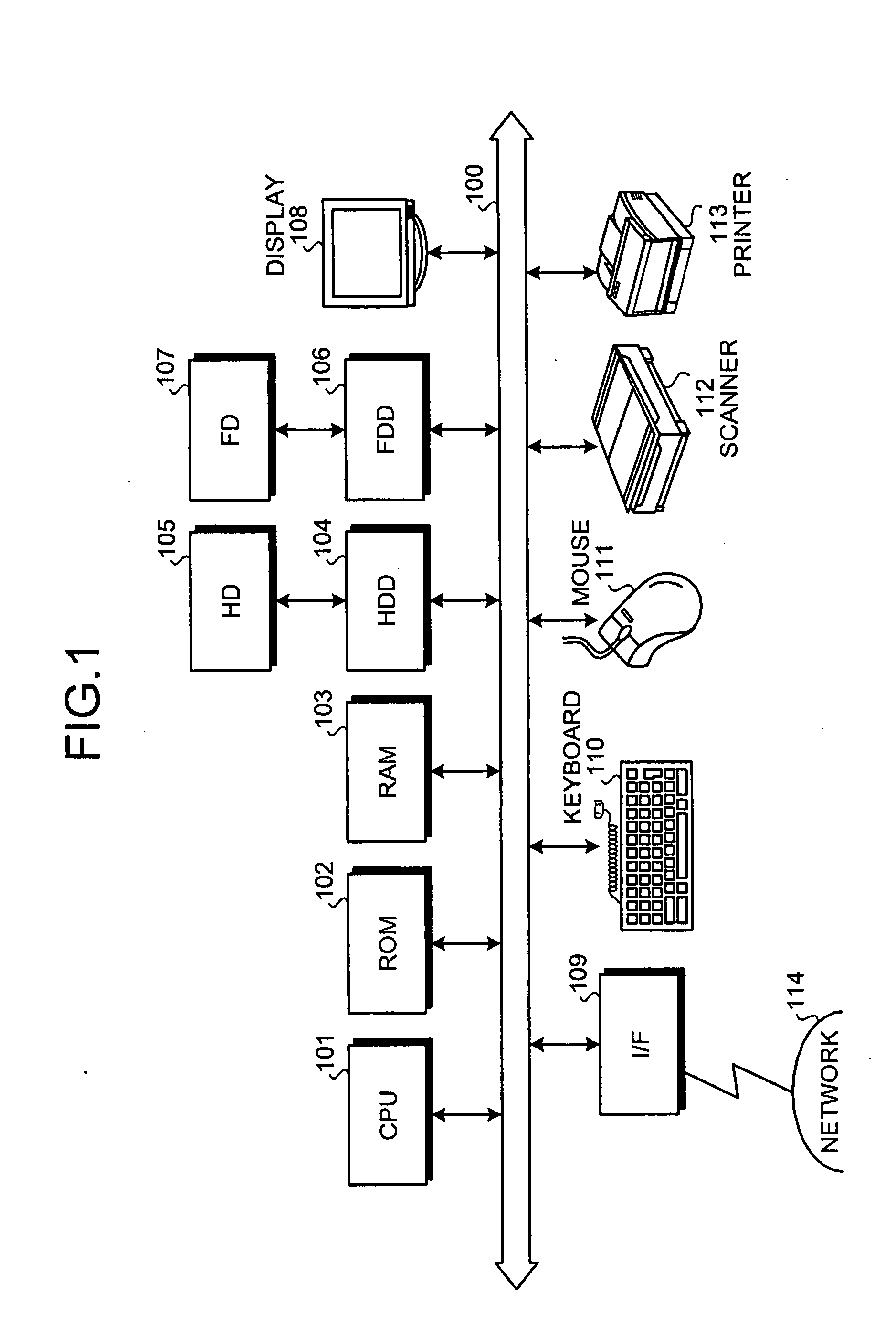 Information retrieval apparatus, information retrieval method and computer product