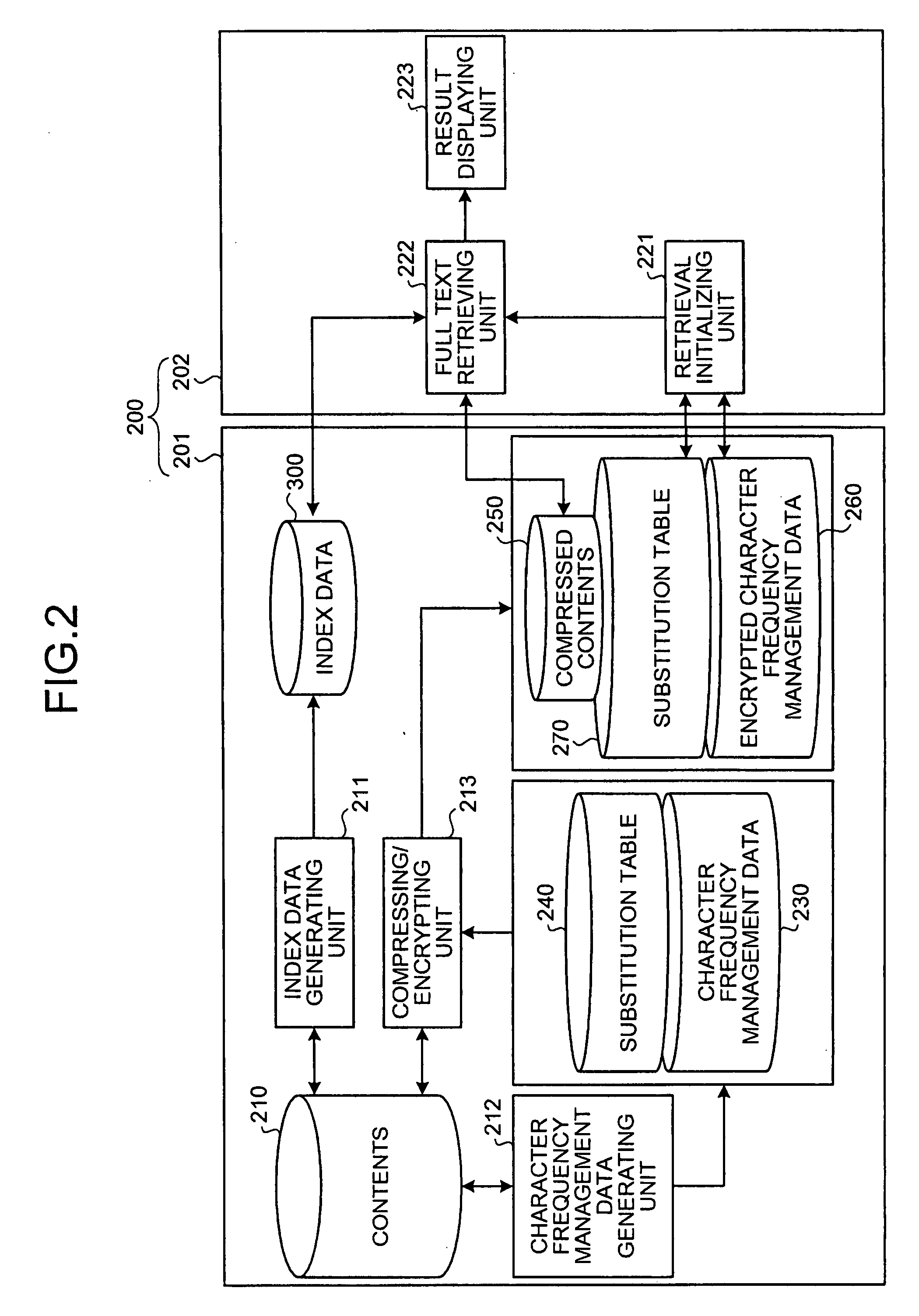 Information retrieval apparatus, information retrieval method and computer product