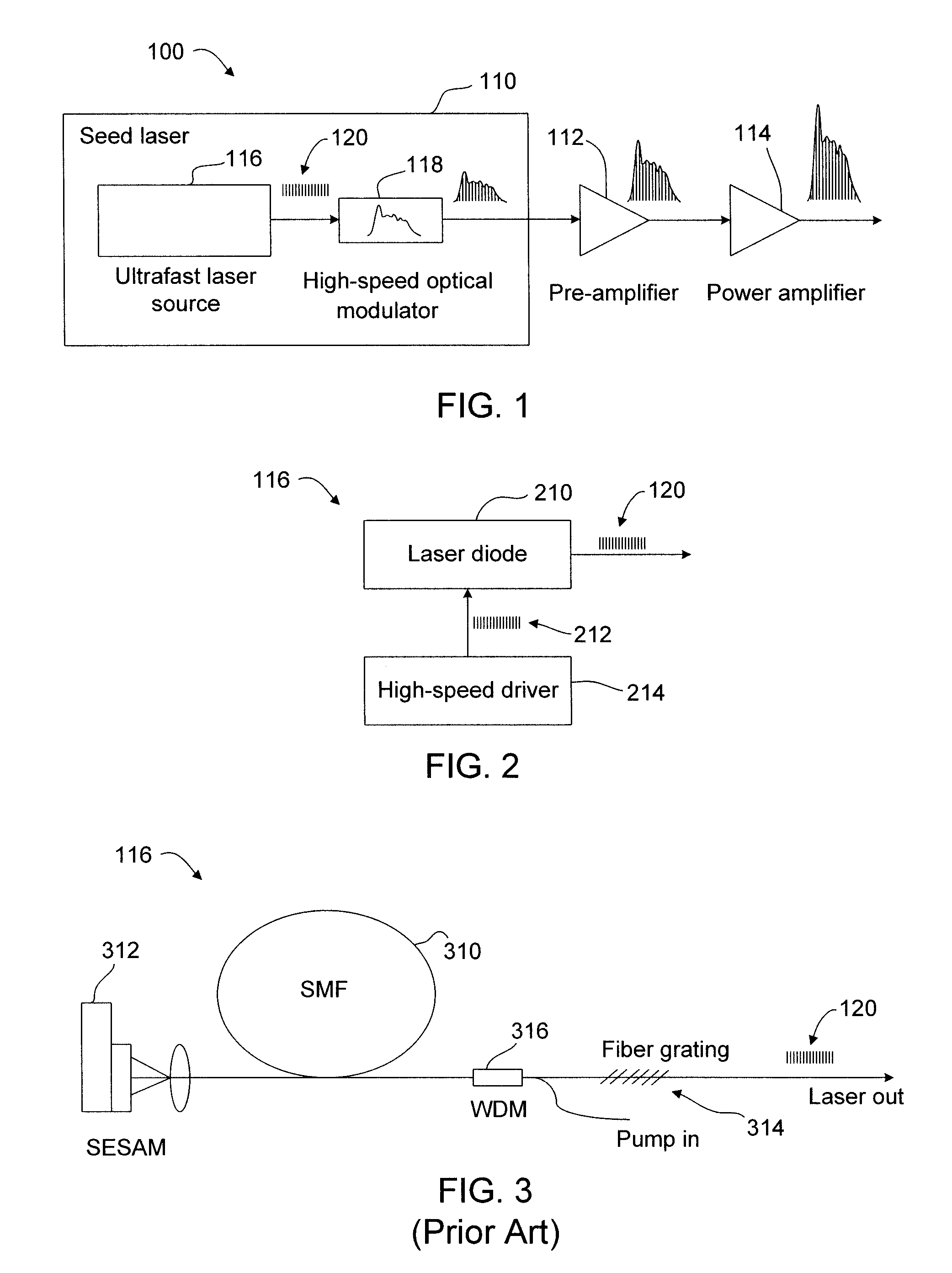 Pulse temporal programmable ultrafast burst mode laser for micromachining