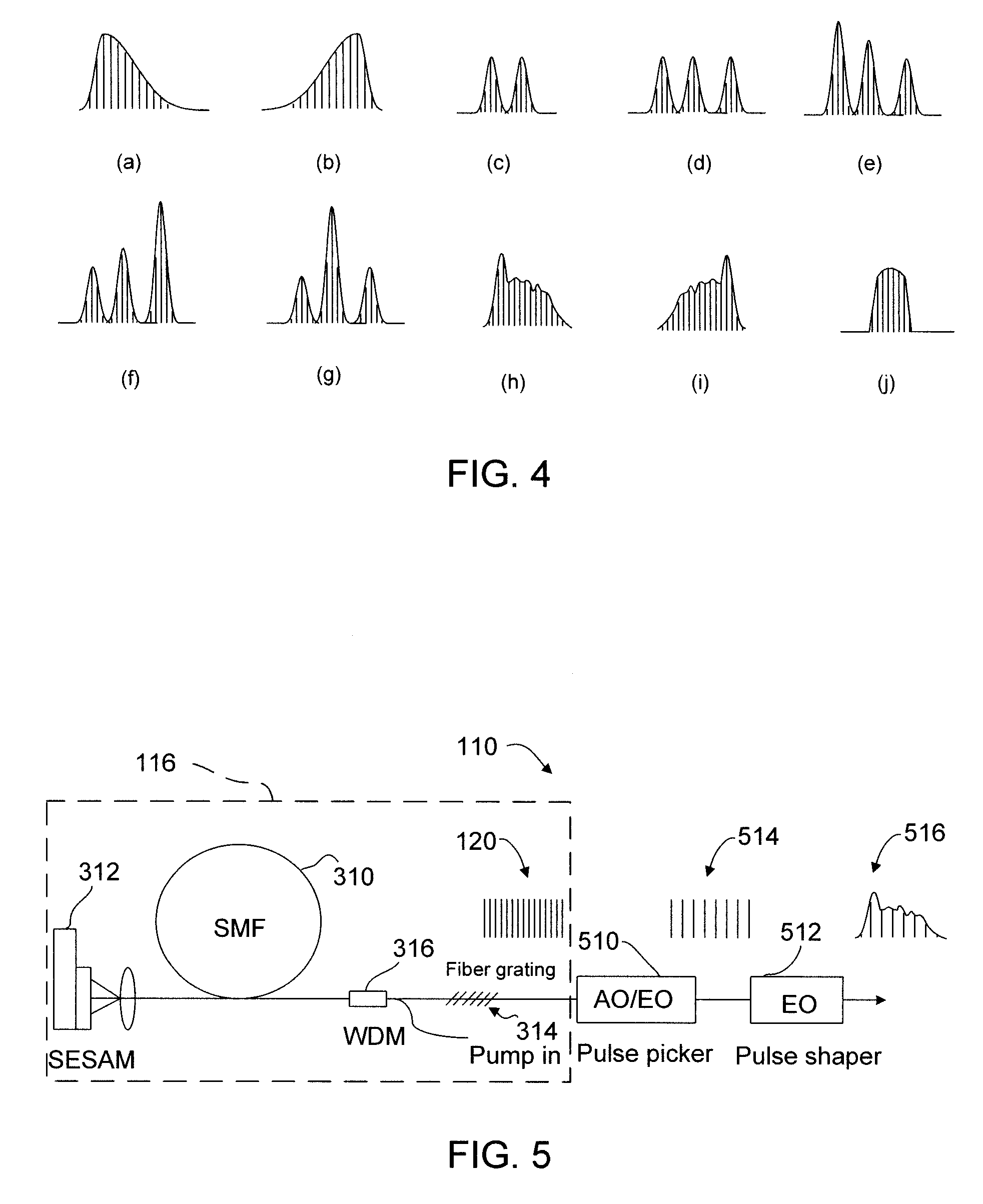 Pulse temporal programmable ultrafast burst mode laser for micromachining