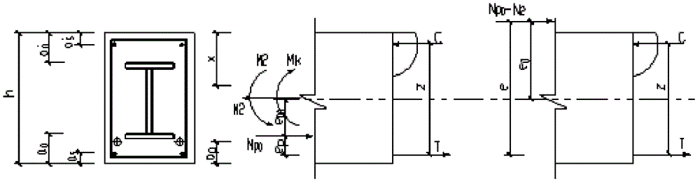 Prestress type steel-concrete structure using performance design method