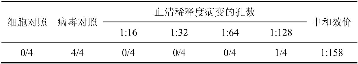 Preparation method of high-potency positive serum for porcine pseudorabies virus