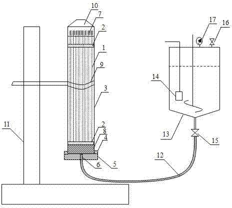 Hollow fiber membrane assembly pouring device and method thereof