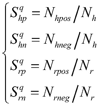 A hidden sentiment analysis method for circle of friends based on impression matrix