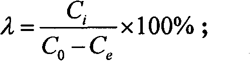 Heavy metal biological adsorbent using eggshell membrane as matrix and preparation method thereof