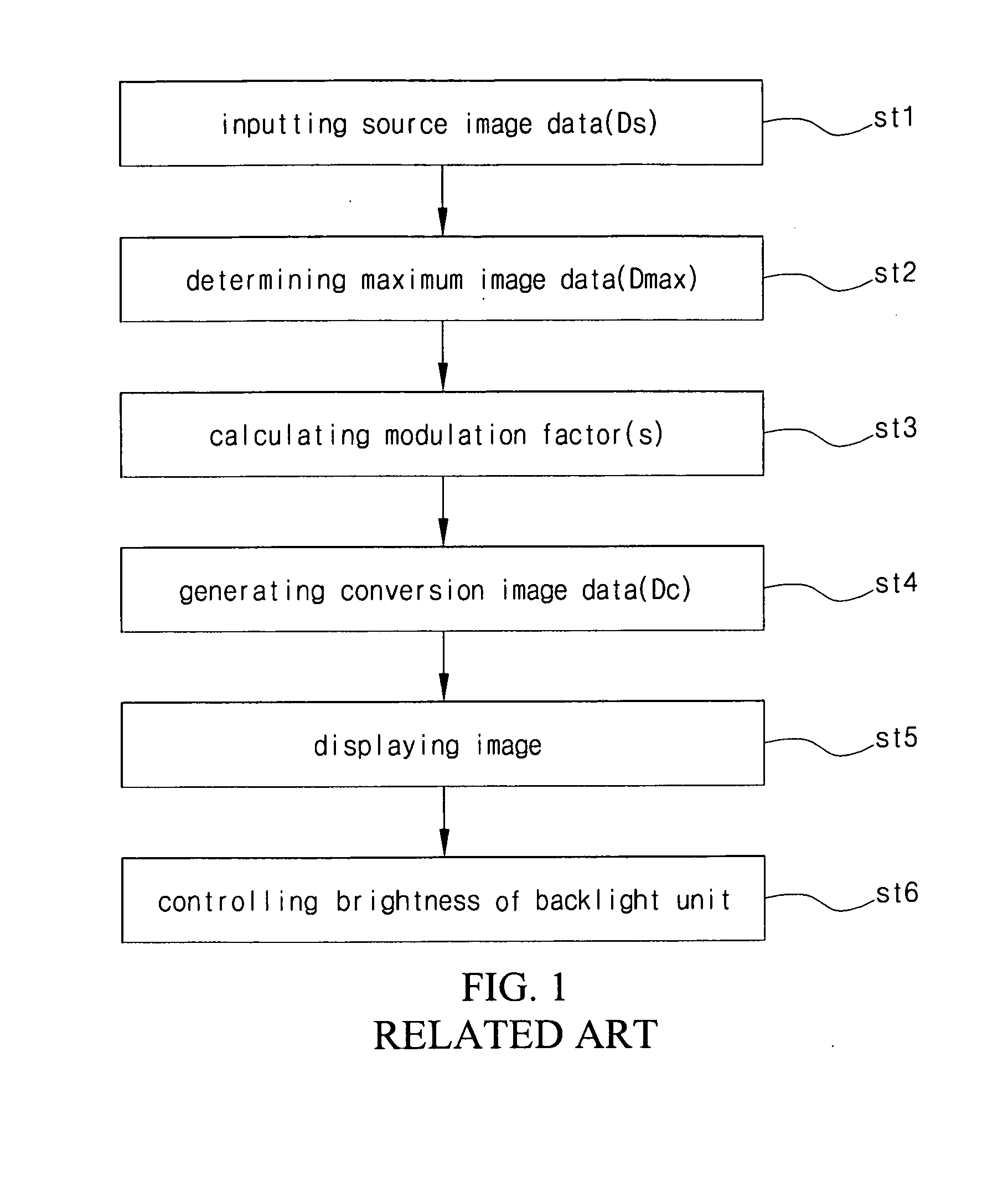 Method of driving liquid crystal display device