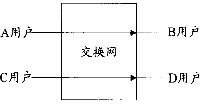 Quick locating method and system for single-party call