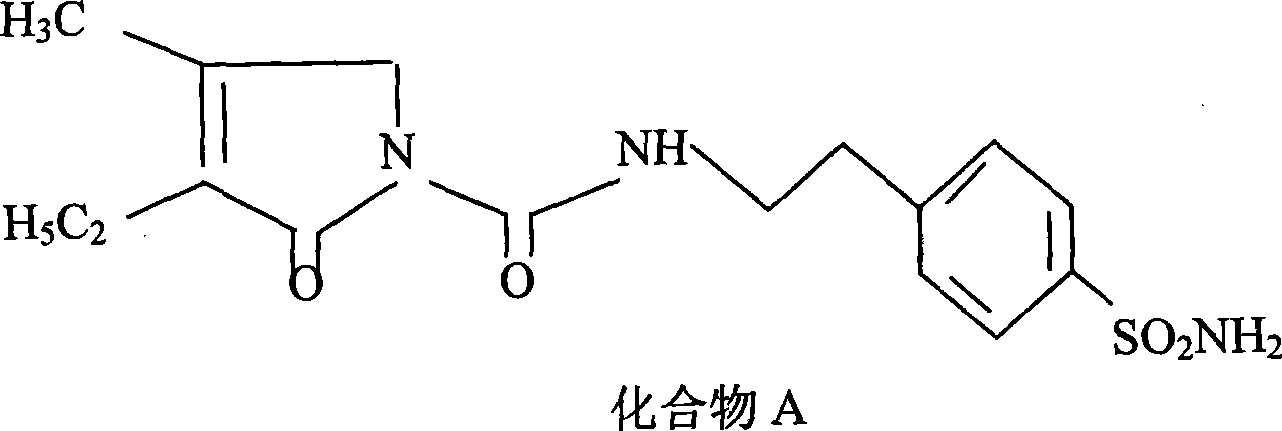 Preparation of glimepiride raw material