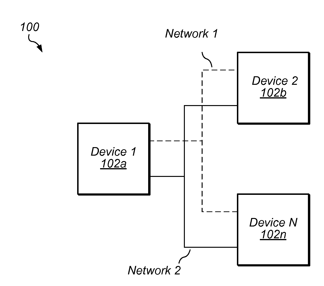 Hybrid Networking Path Selection and Load Balancing to Provide Robust High Bandwidth Availability in Home Networks