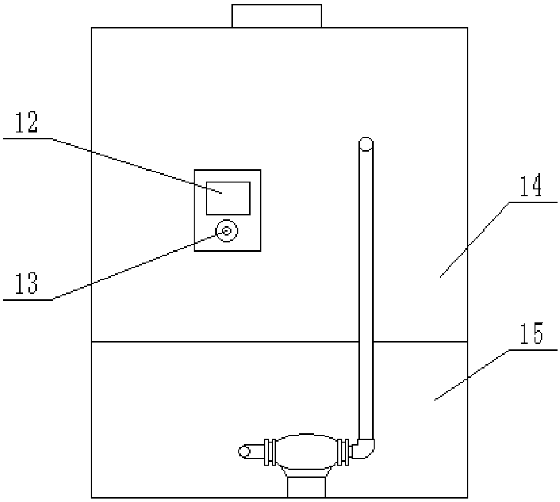 Spring automatic intelligent cleaning and drying device