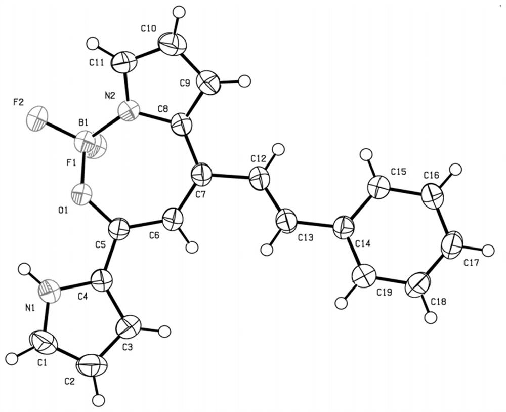 A kind of conjugated seven-membered fluoroboron dipyrrole fluorescent dye and its synthesis method