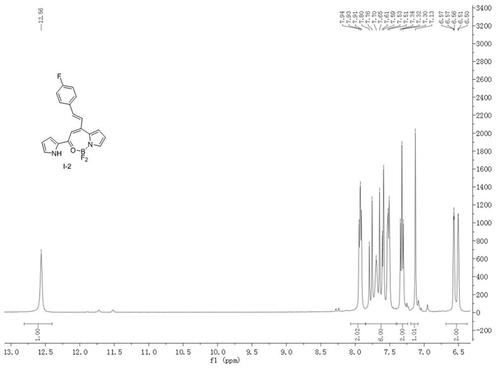 A kind of conjugated seven-membered fluoroboron dipyrrole fluorescent dye and its synthesis method