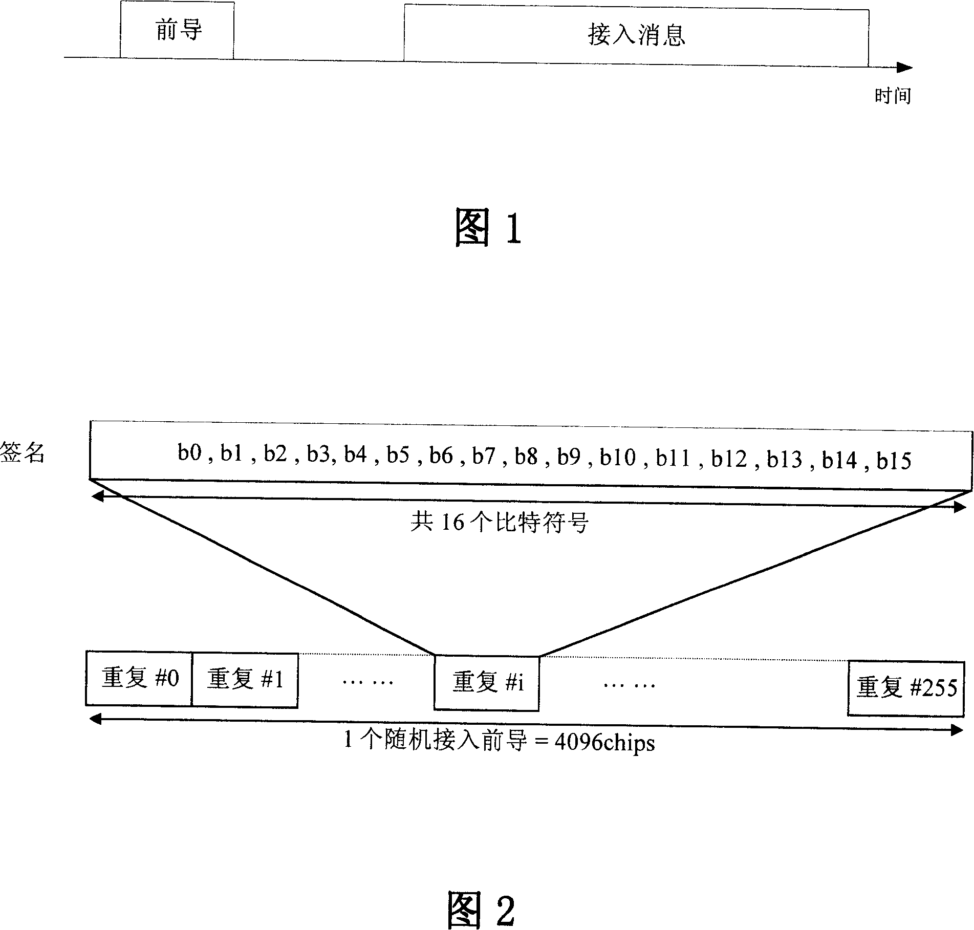 WCDMA system access channel frequency deviation estimating method