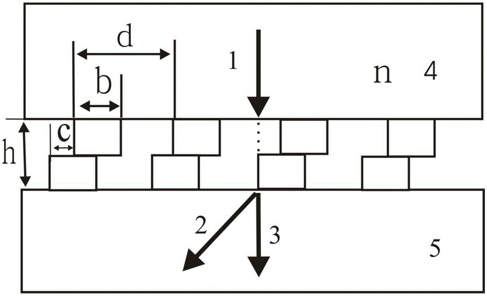 Double-layer offset grating for 1×2 beam splitting of normal-incidence quartz with tm polarization