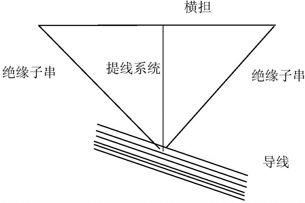 Operating method for replacing linear V insulator string on super and ultra-high voltage direct current transmission line in electrified mode