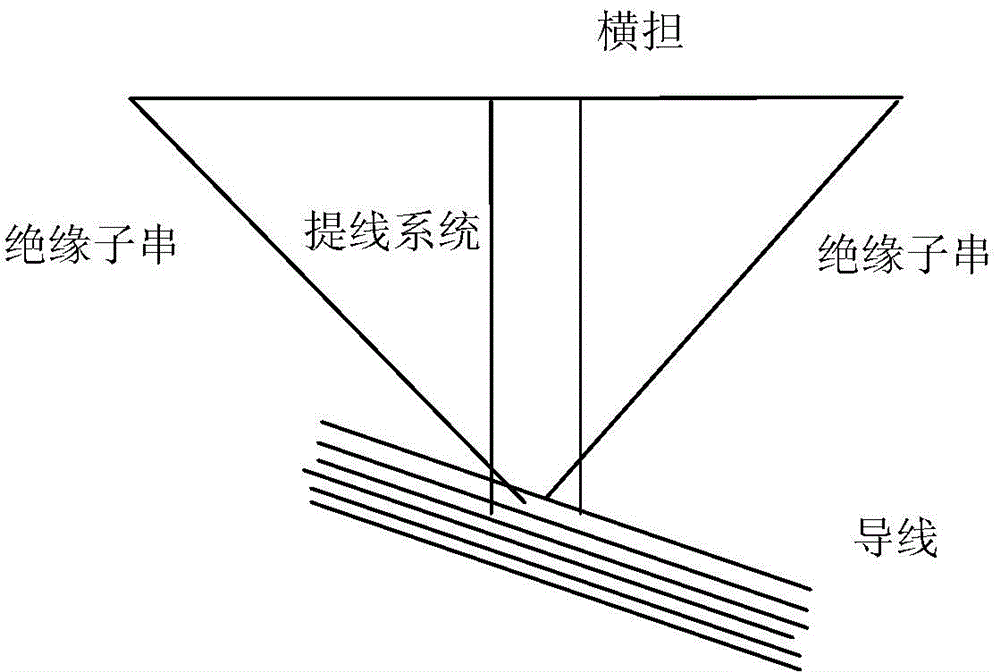 Operating method for replacing linear V insulator string on super and ultra-high voltage direct current transmission line in electrified mode