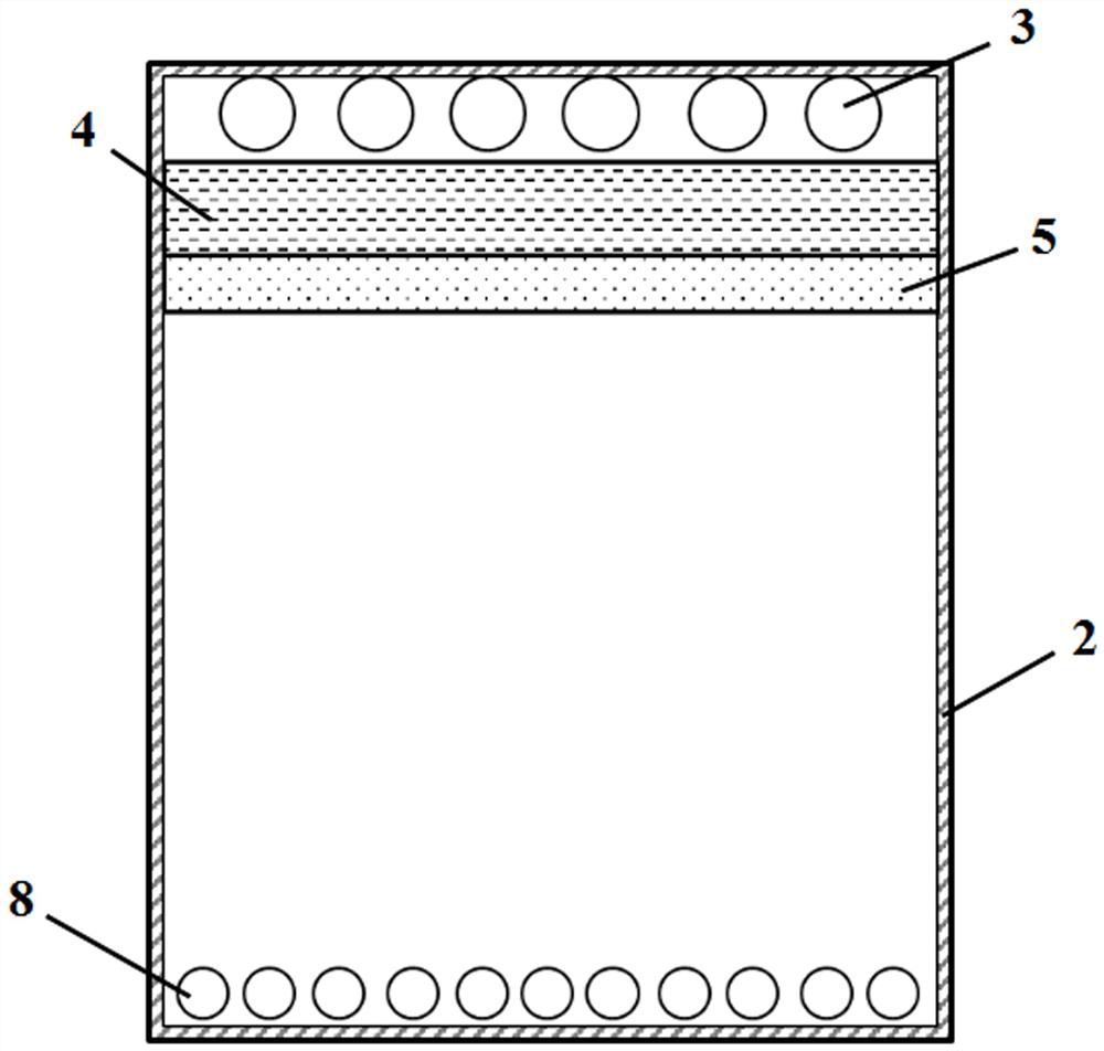 Remediation system and remediation method for NAPL pollution in underground water based on pollution prevention control