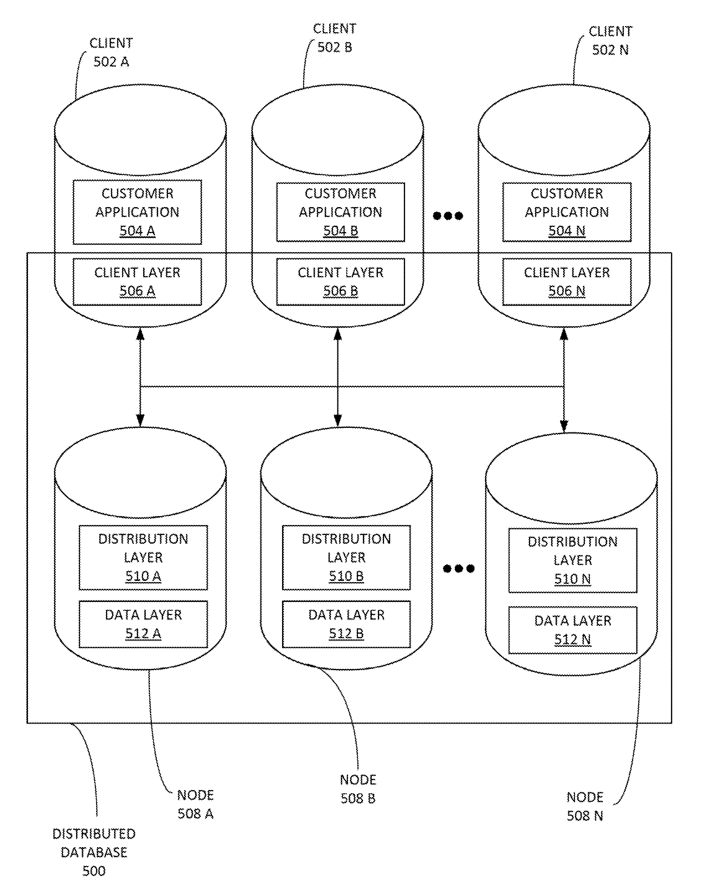 Method and system of implementing a database index in shared memory