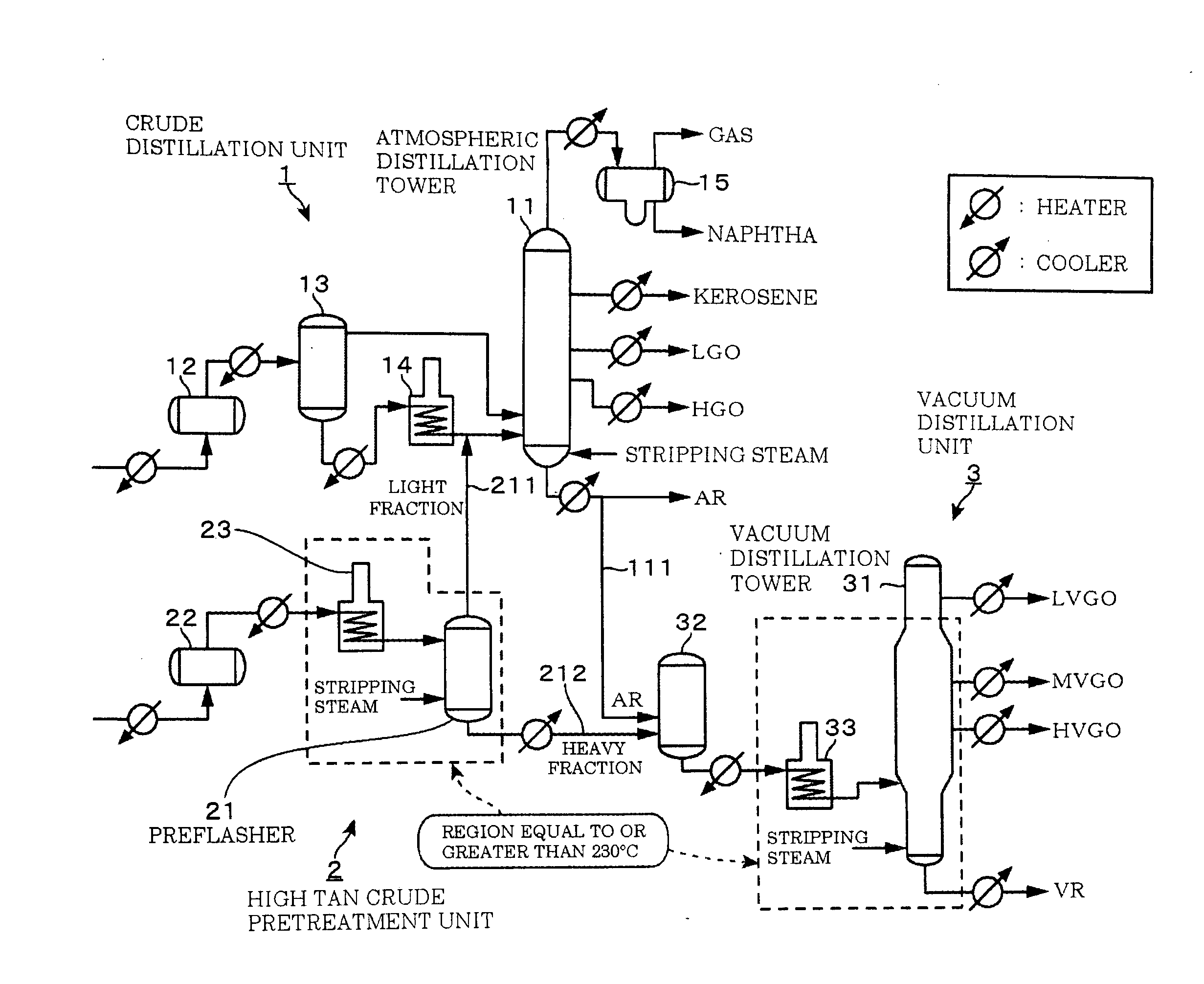 Crude treatment system