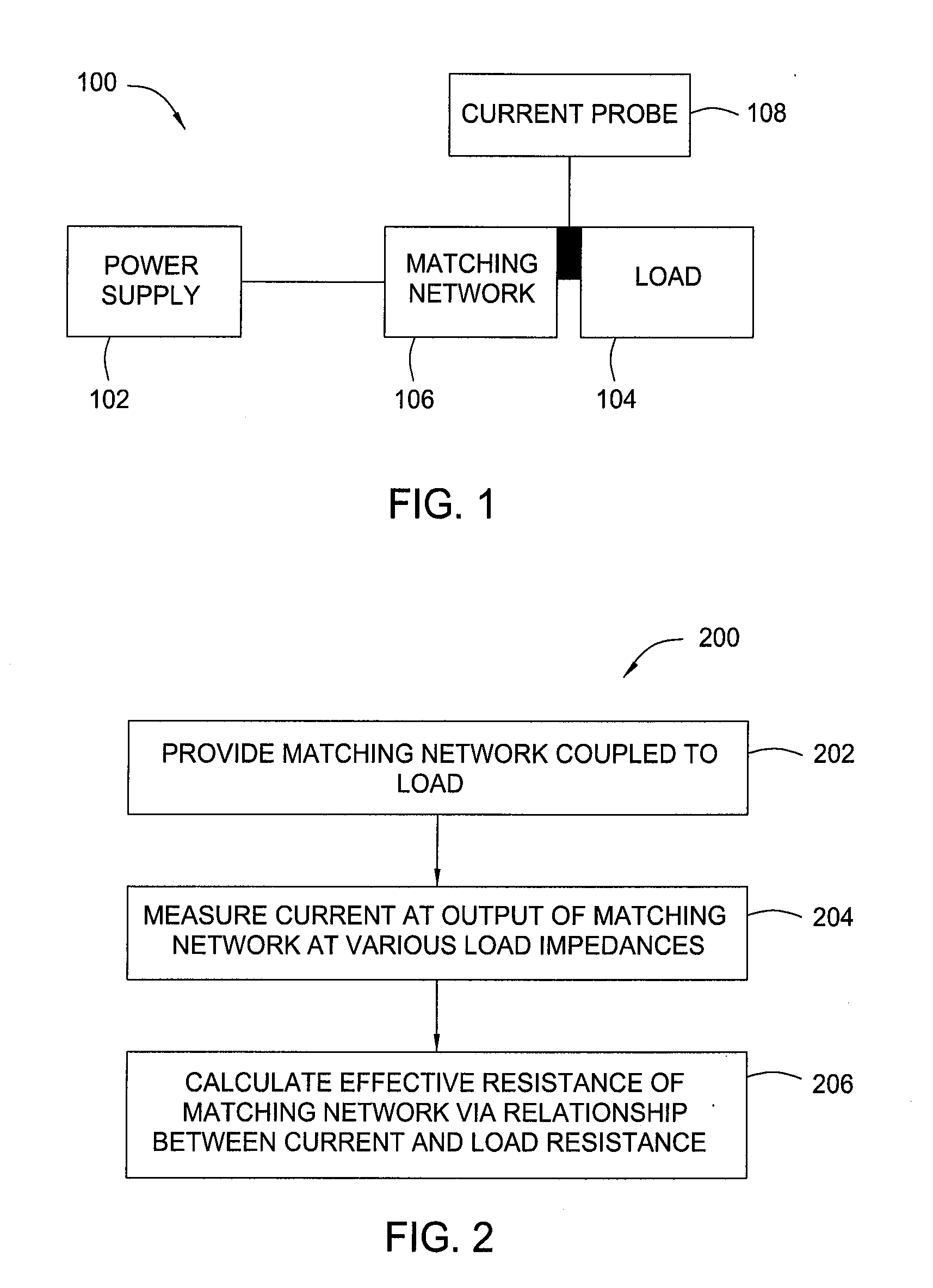 Matching network characterization using variable impedance analysis