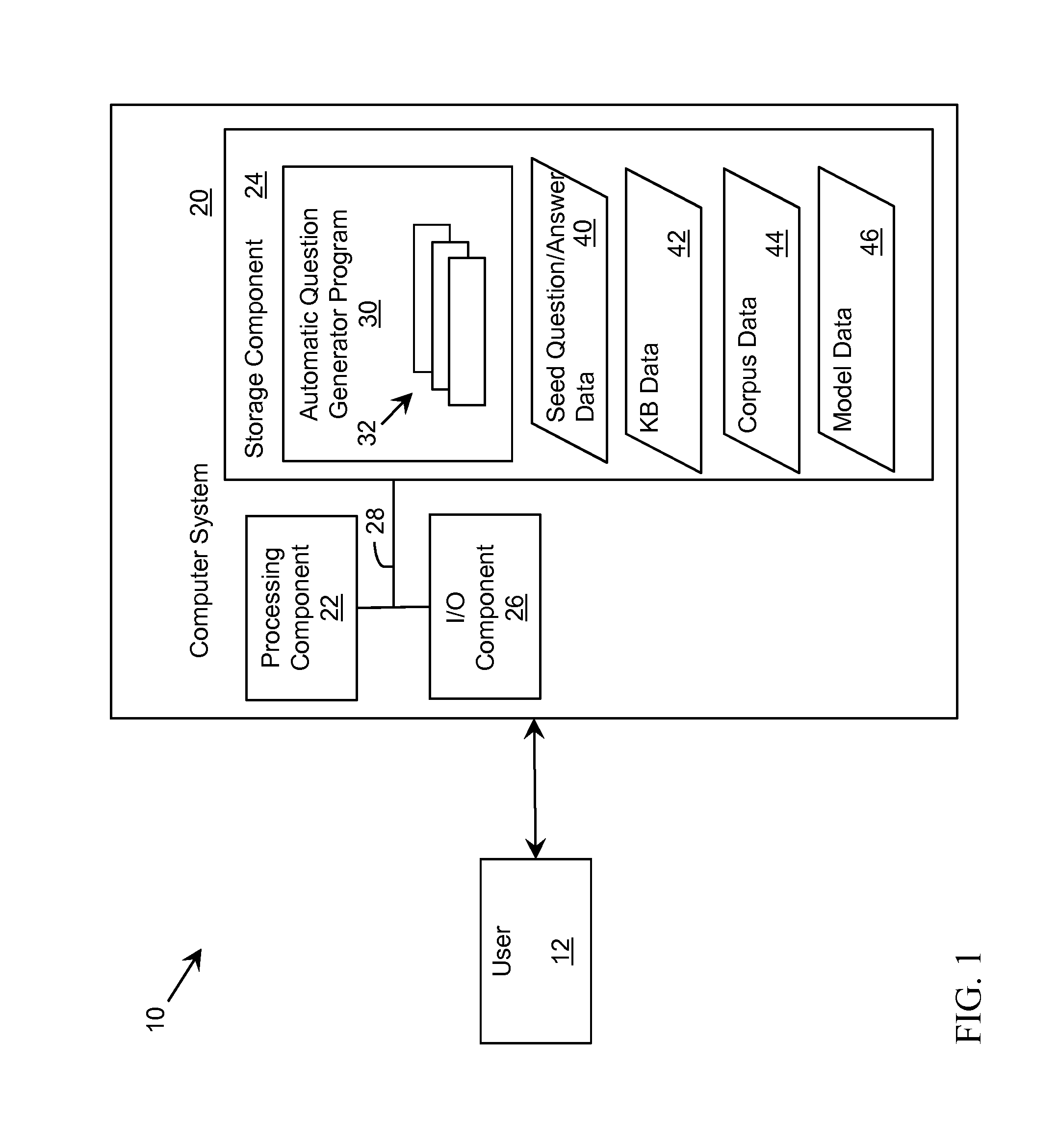 Natural language question expansion and extraction