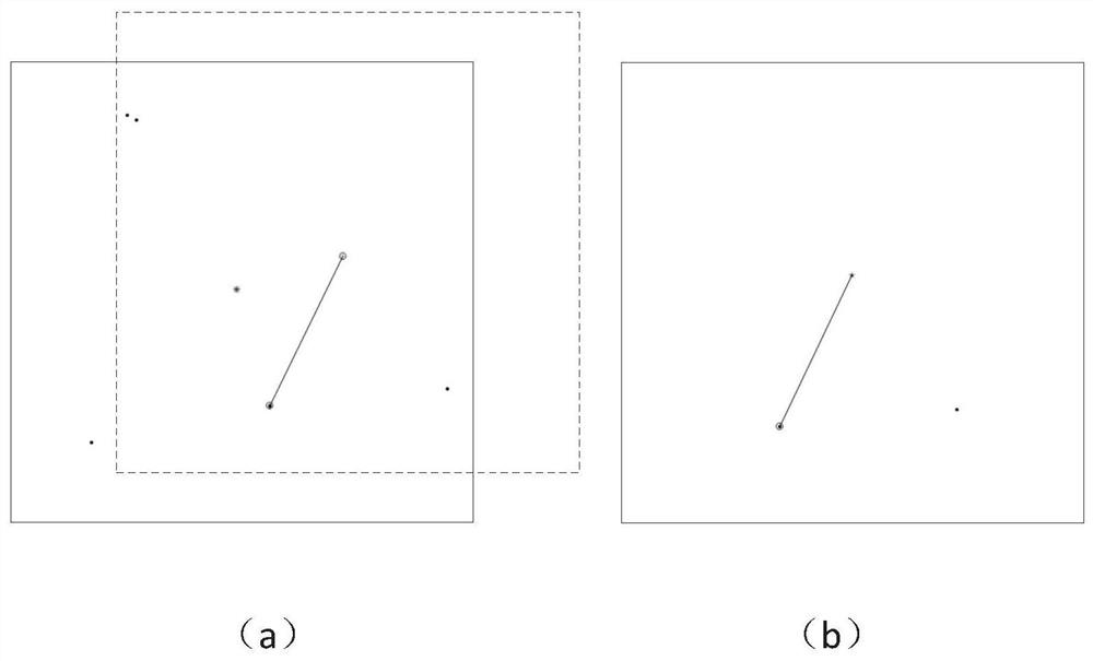 A method and system for fast all-sky star image recognition robust to noise