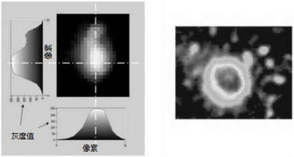 Plasma atomization method and apparatus for preparing pure titanium or titanium alloy powder