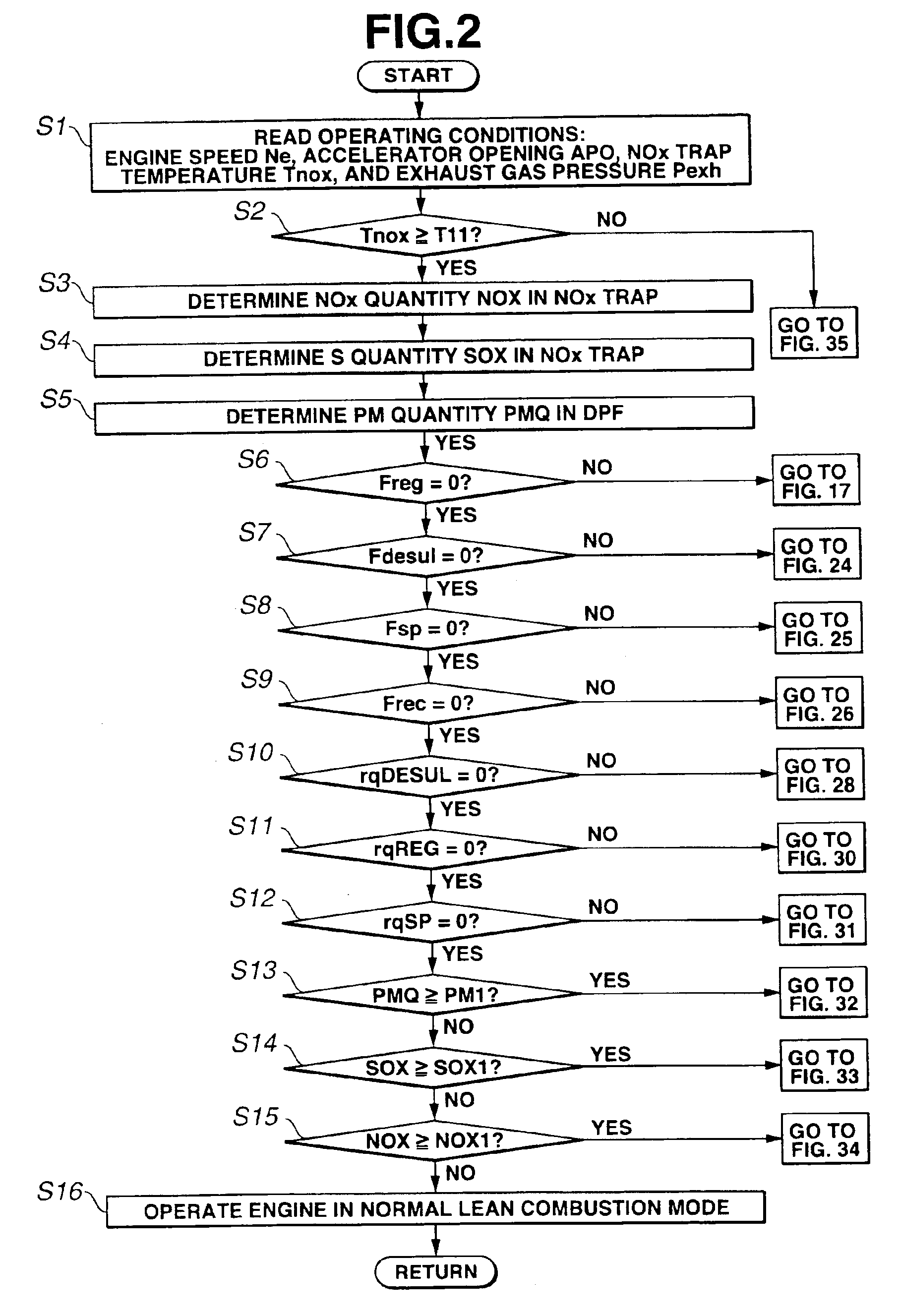 Combustion control apparatus for internal combustion engine