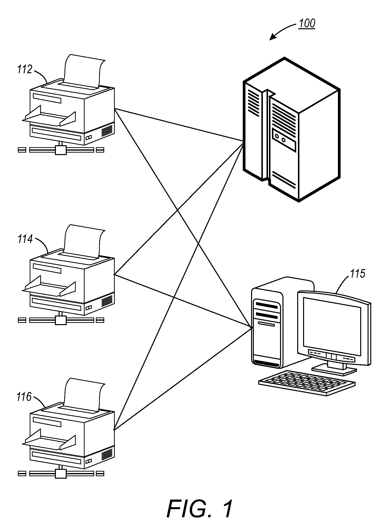 Method and system for automatic sharing and customization in a fleet of multi-function devices