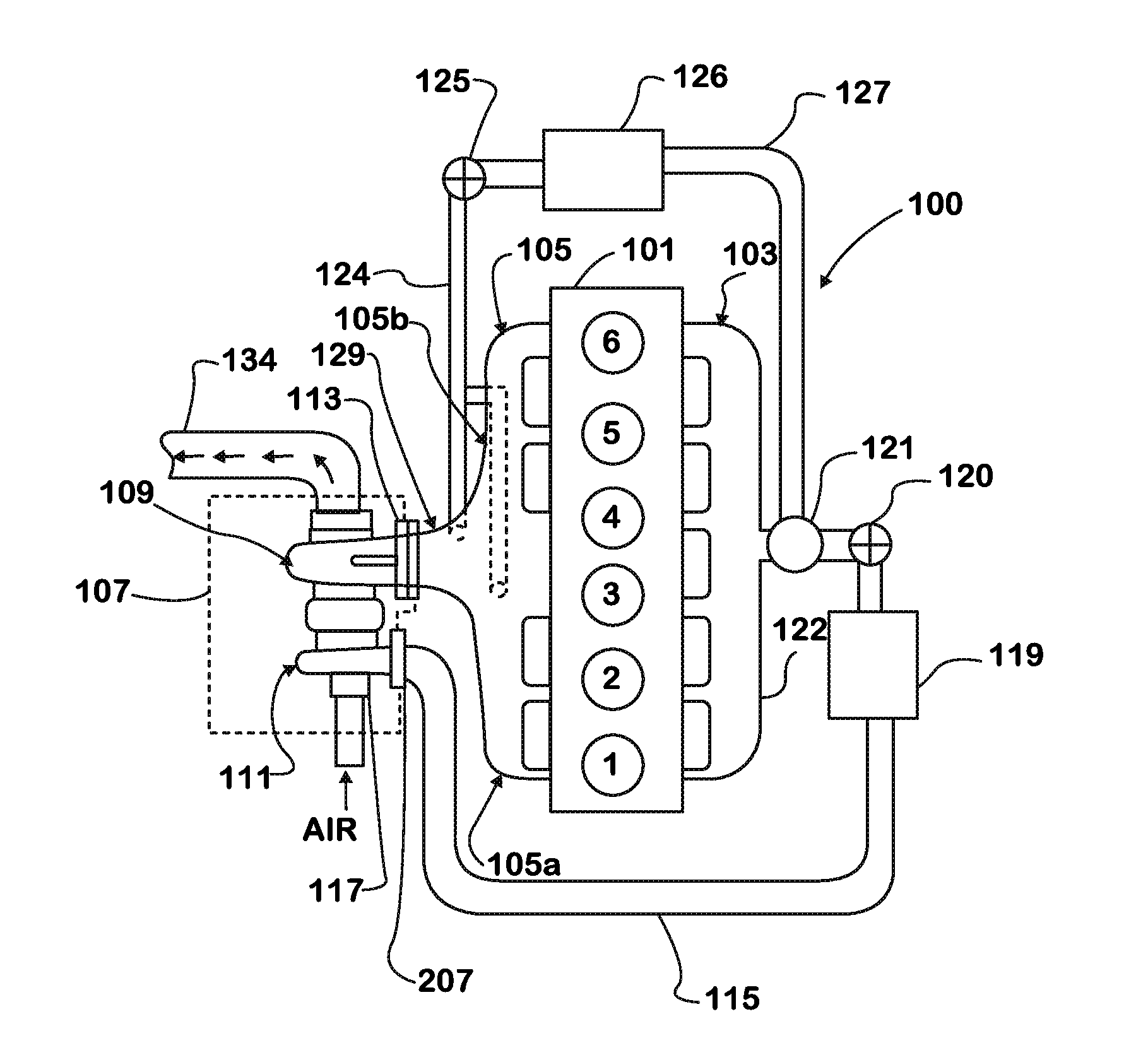 Start of injection timing