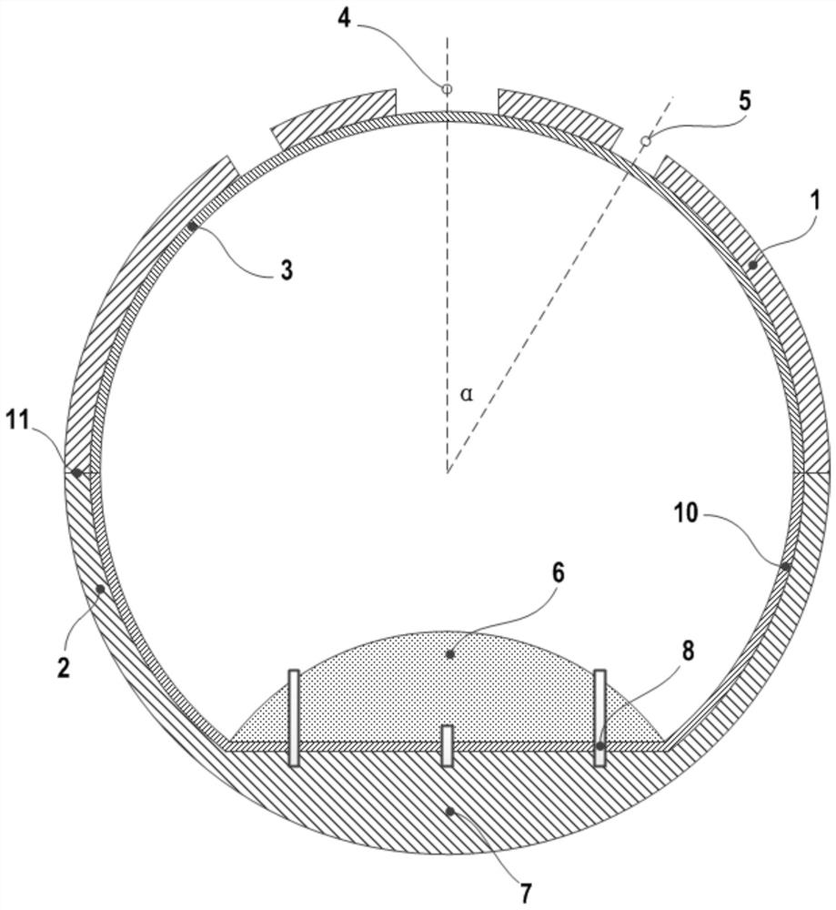 Reactor core melt grouping catcher