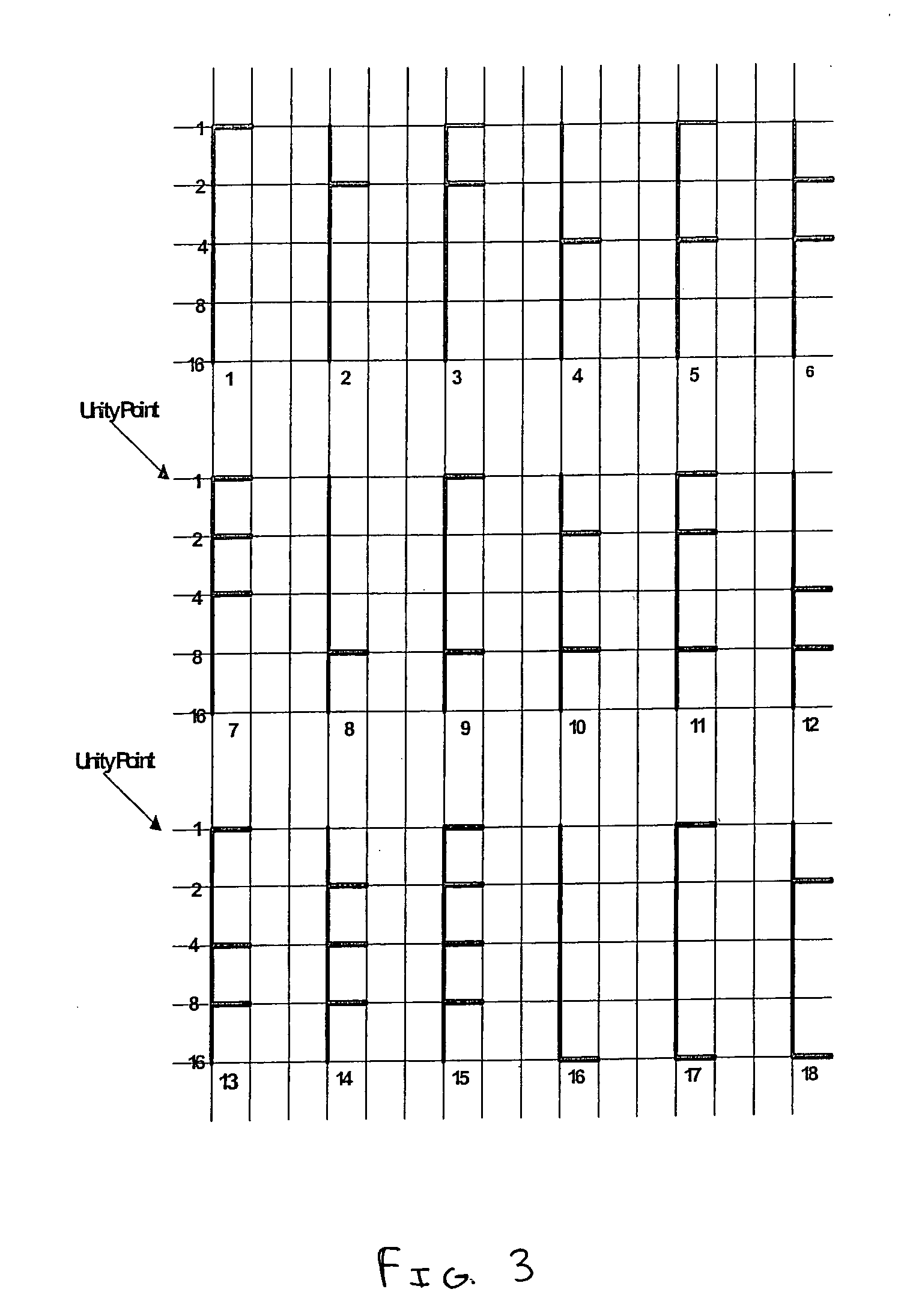 Method of teaching mathematical operations and functions using a new numerical notation system