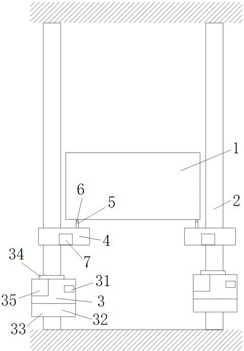 Single-guiderail double-falling prevention lift car elevator