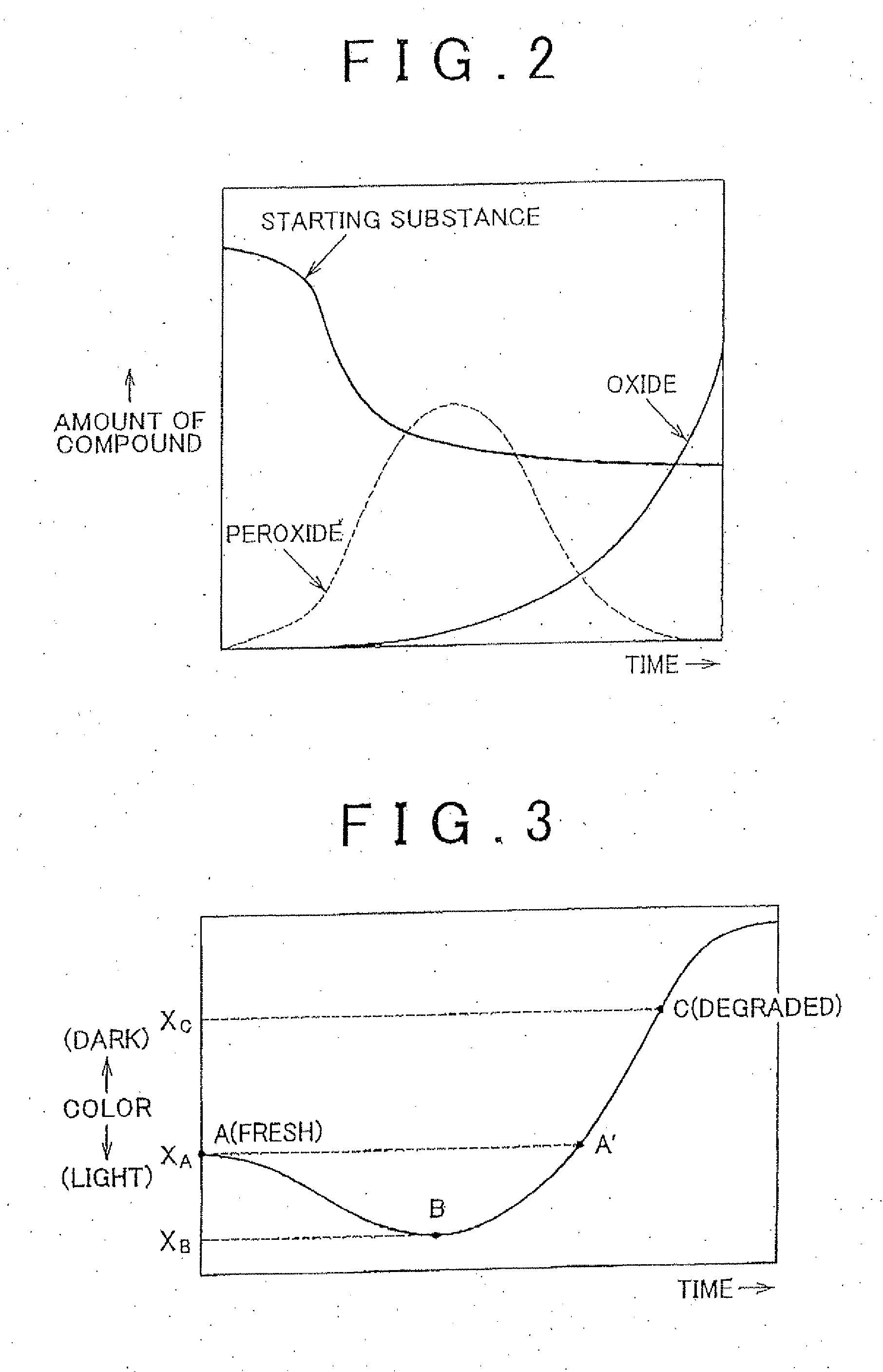 Device and method for detecting degradation of fuel for internal combustion engine