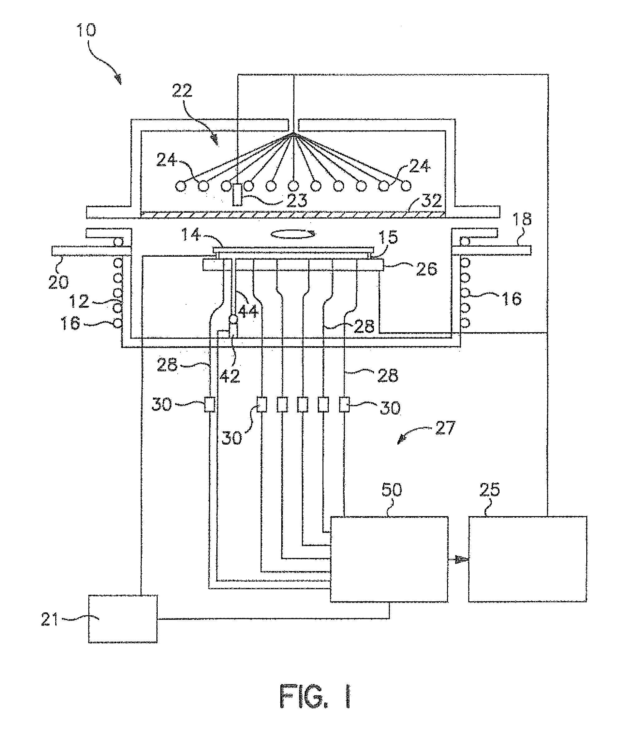 System and process for calibrating pyrometers in thermal processing chambers