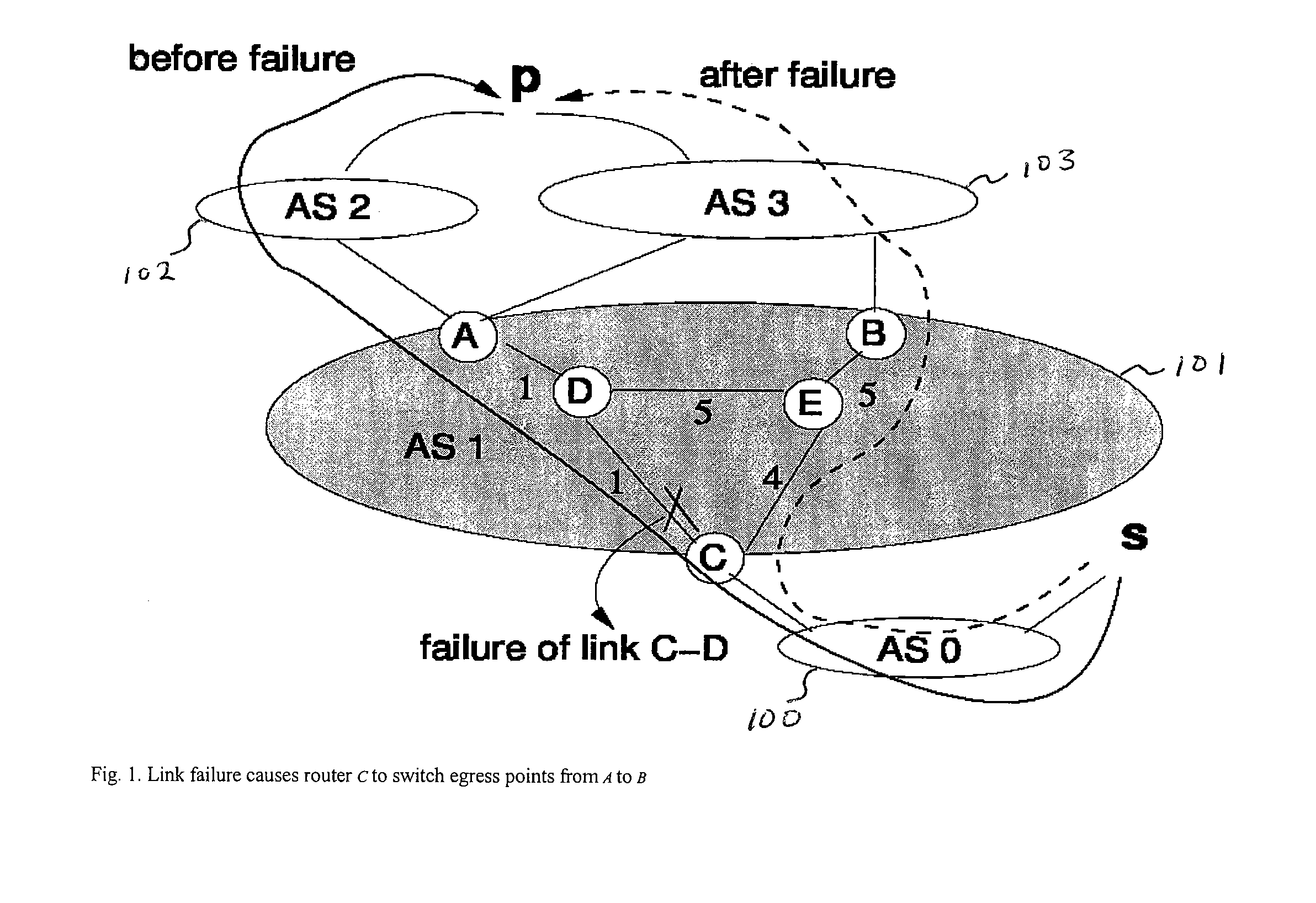 Traffic engineering method with tunable inter-domain egress selection