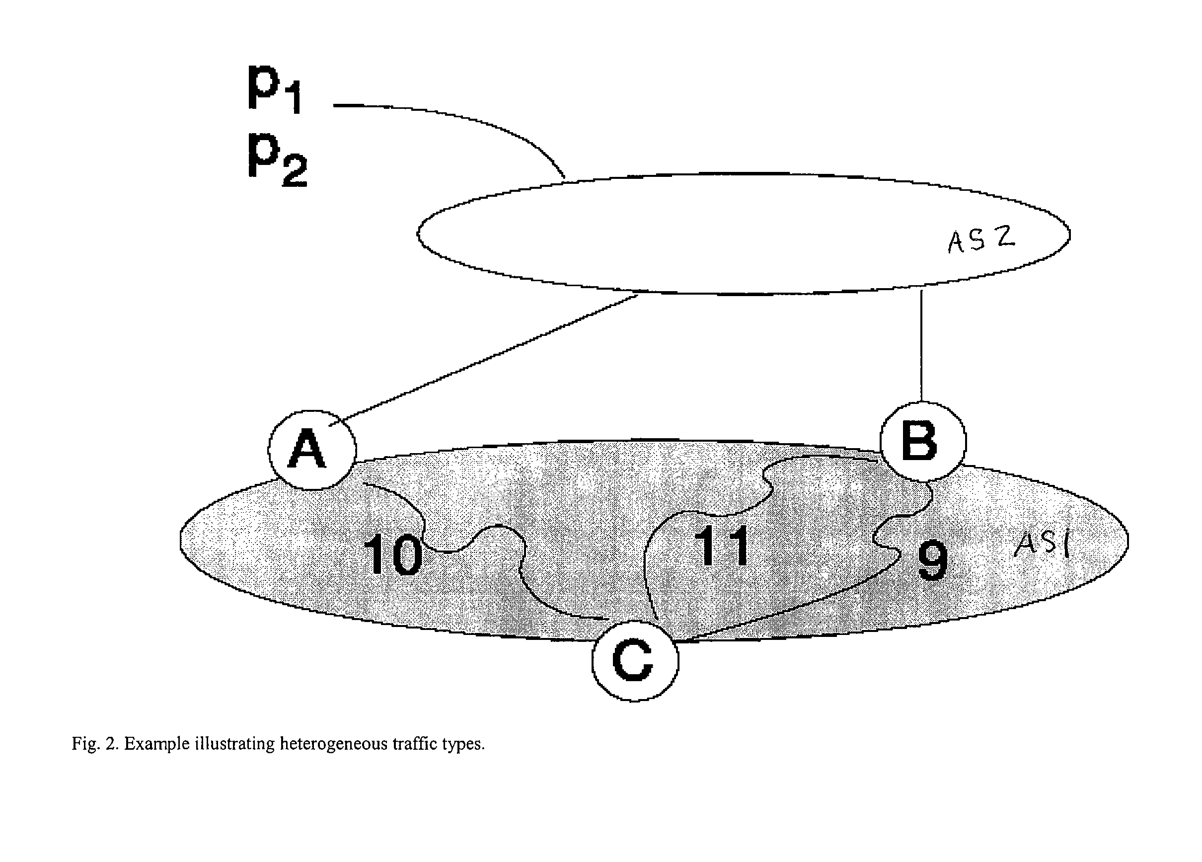 Traffic engineering method with tunable inter-domain egress selection