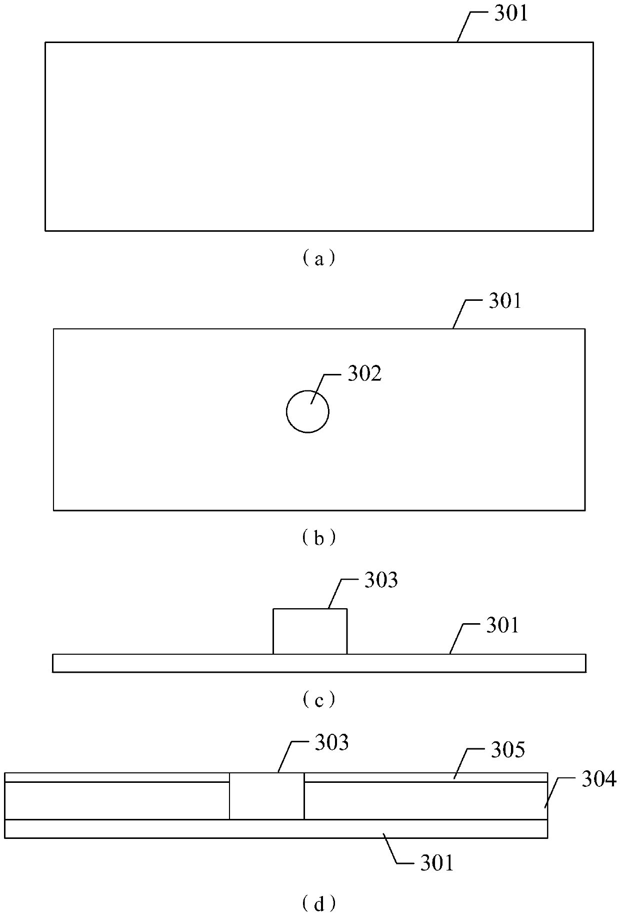 Manufacturing method of display screen, display screen and display device