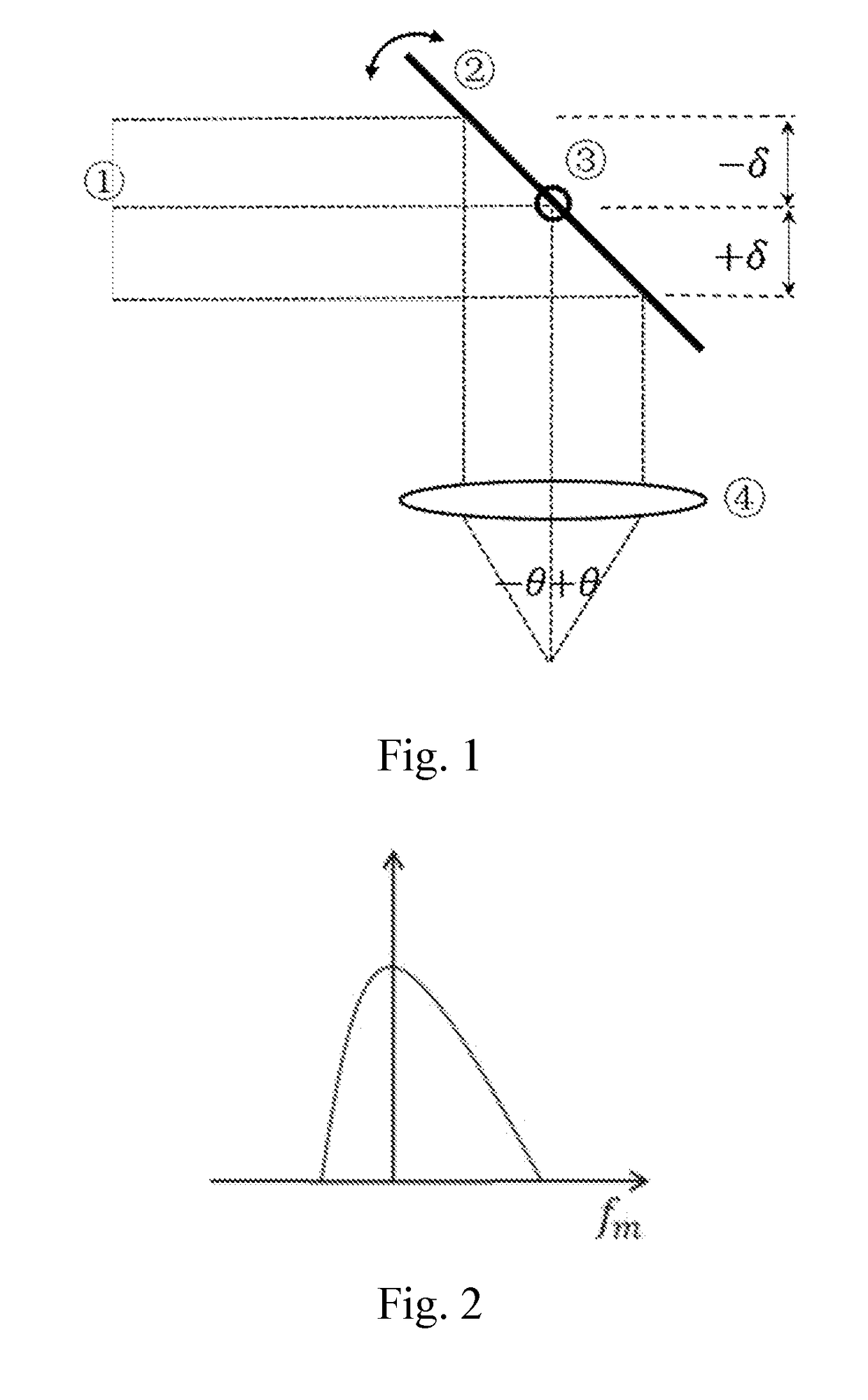 Microangiography method and system based on full-space modulation spectrum splitting and angle compounding