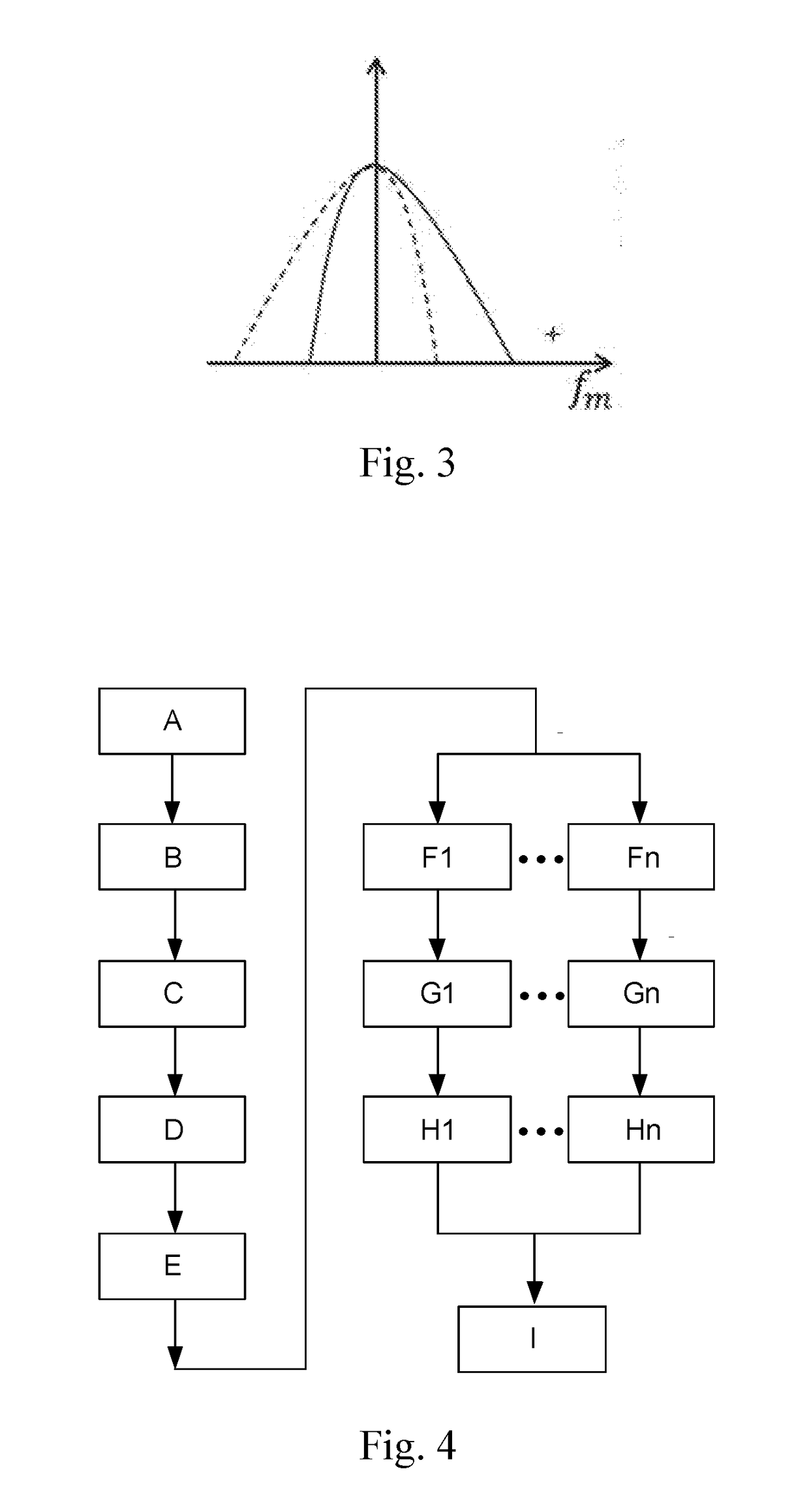 Microangiography method and system based on full-space modulation spectrum splitting and angle compounding