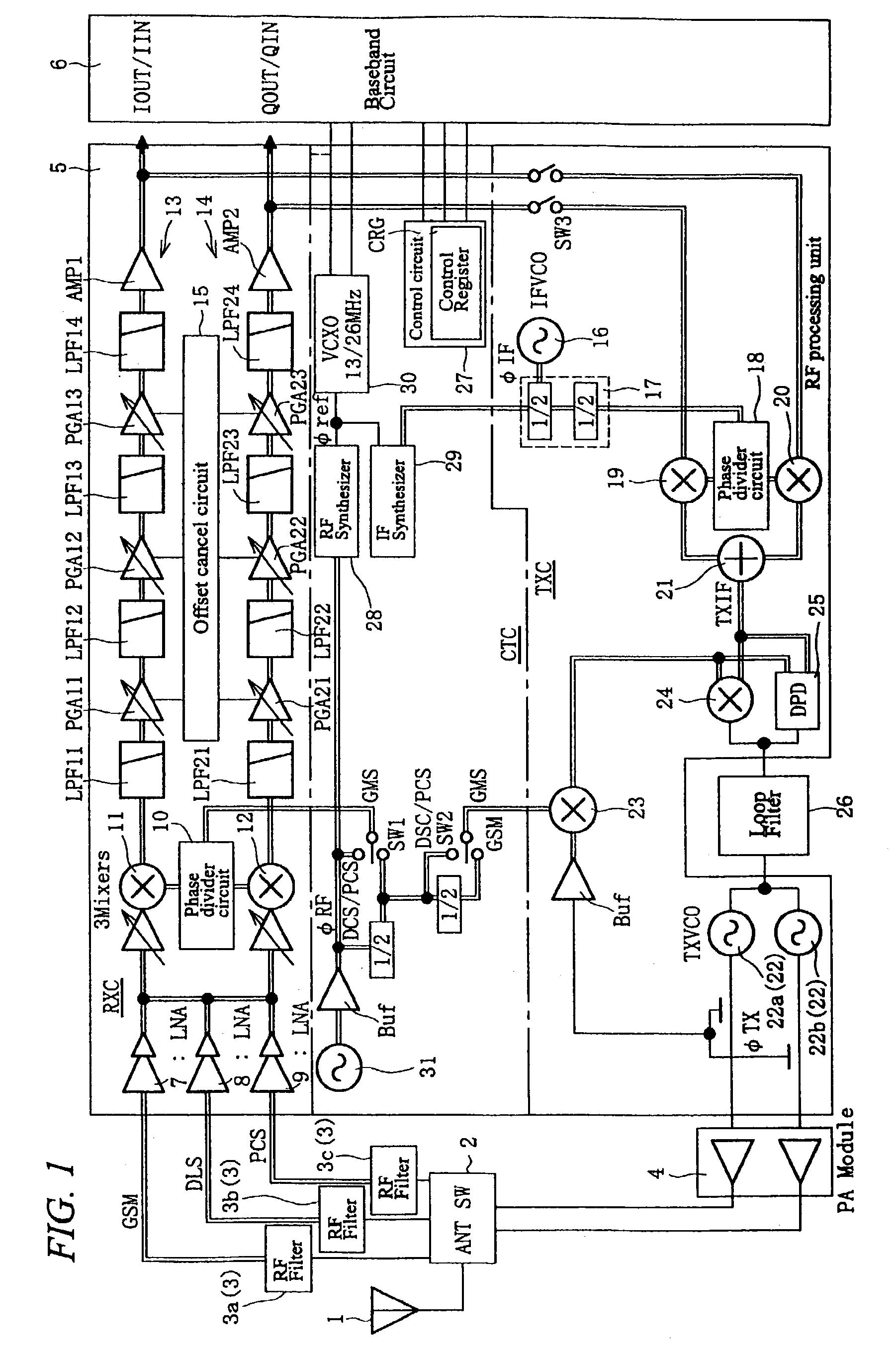 Semiconductor integrated circuit device