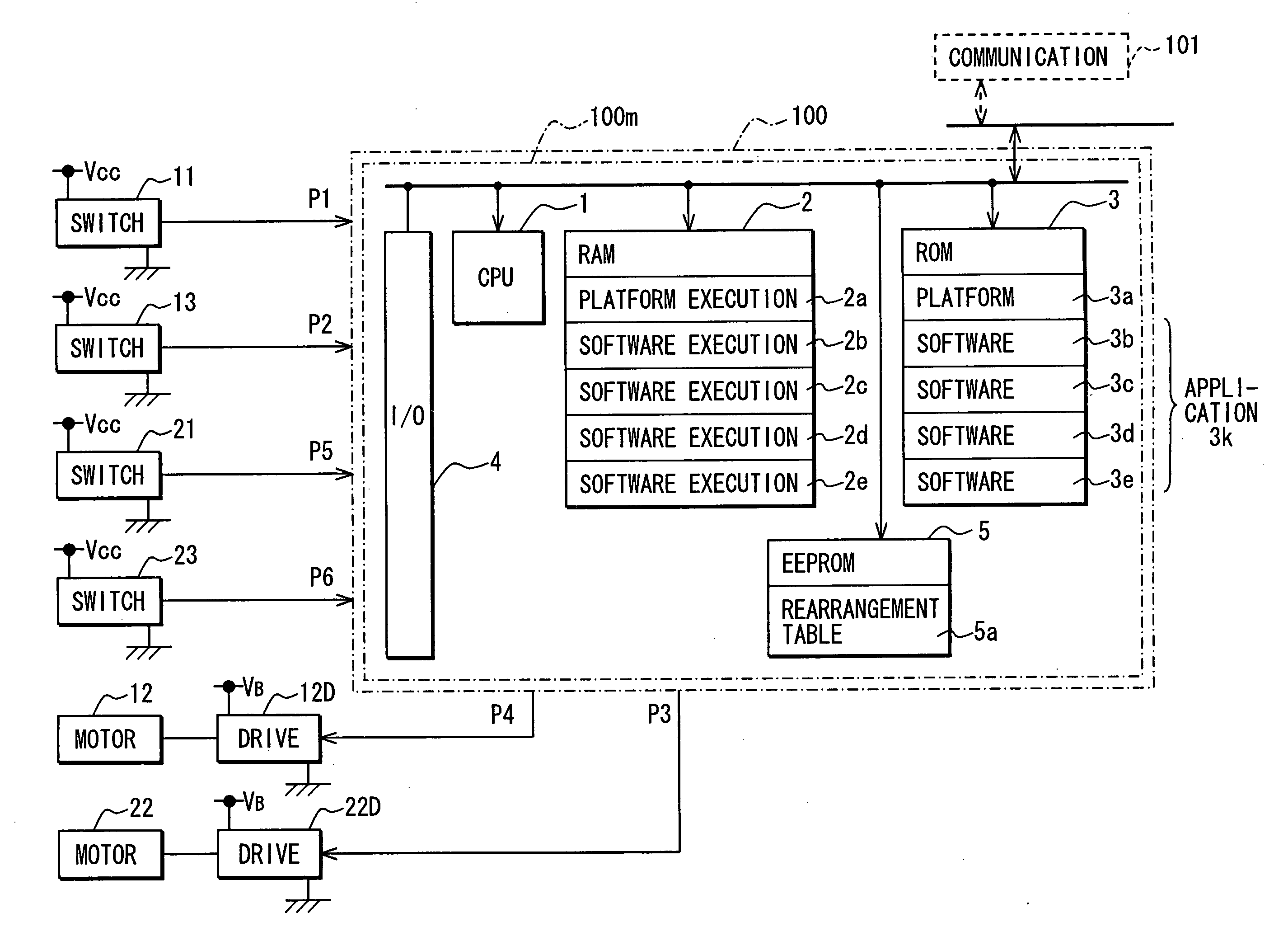 Control apparatus for automobile