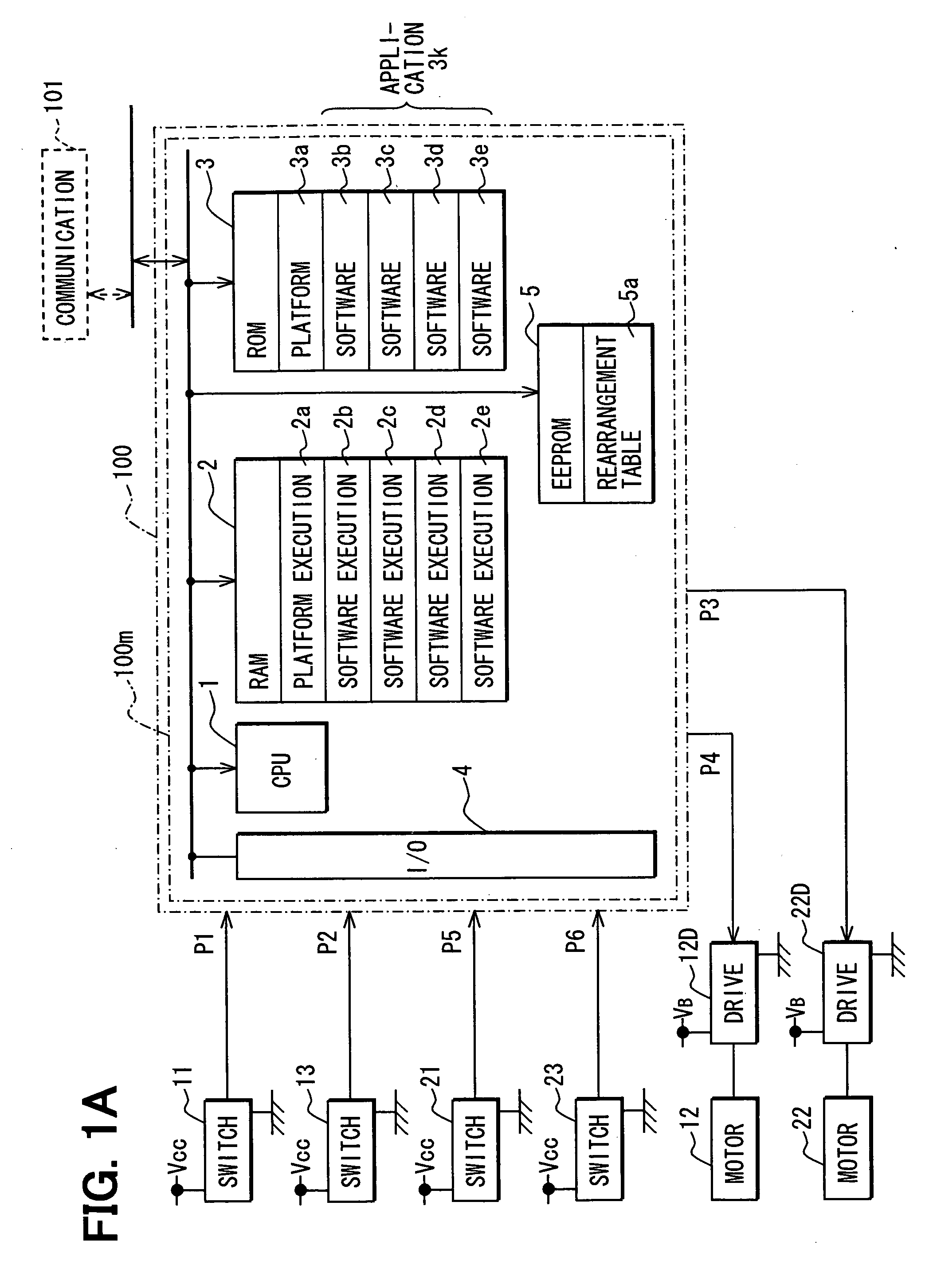 Control apparatus for automobile