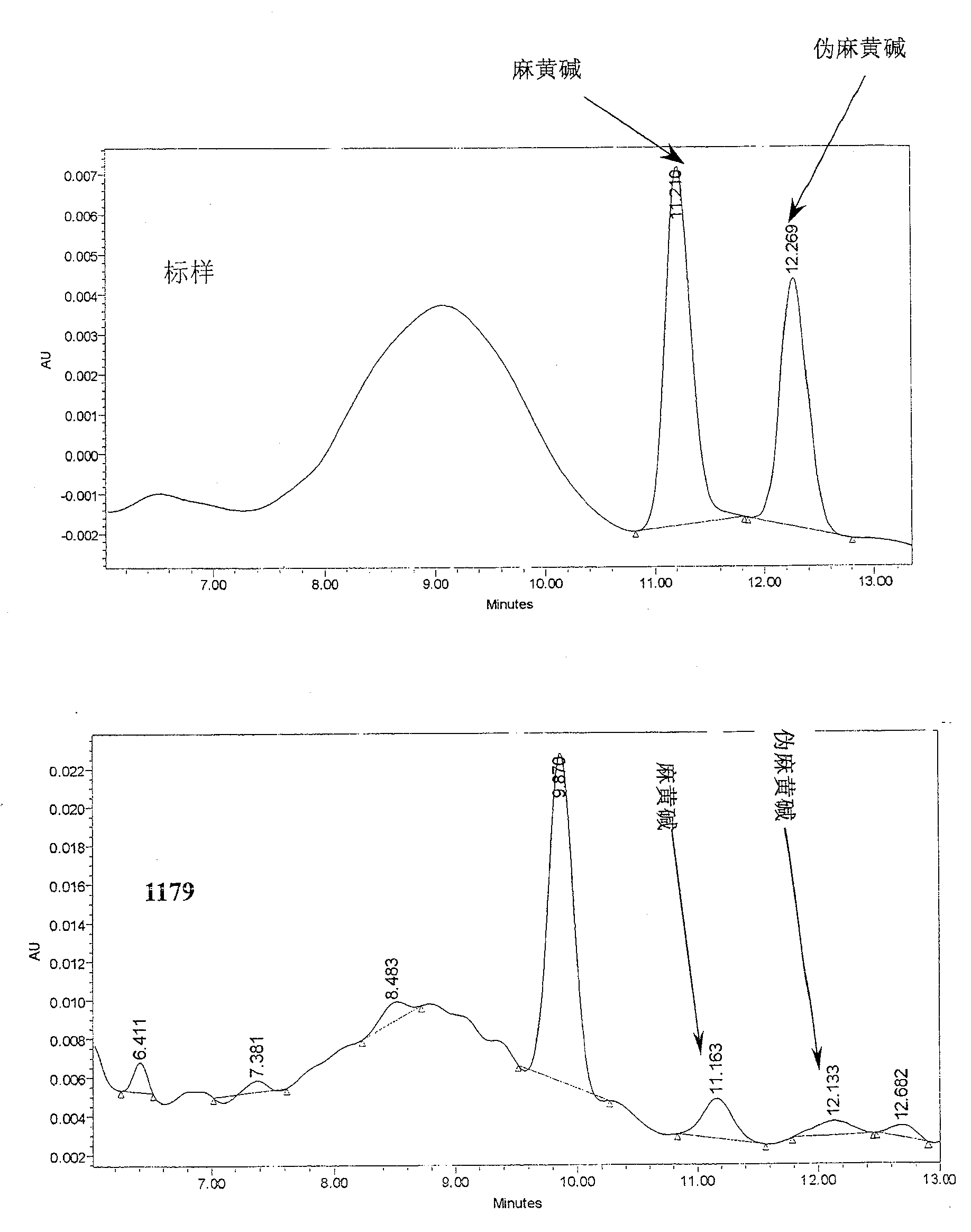 Conversion of ion-beam mediated Chinese ephedra general DNA in microzyme and acquired tr-gene yeast engineering fungus