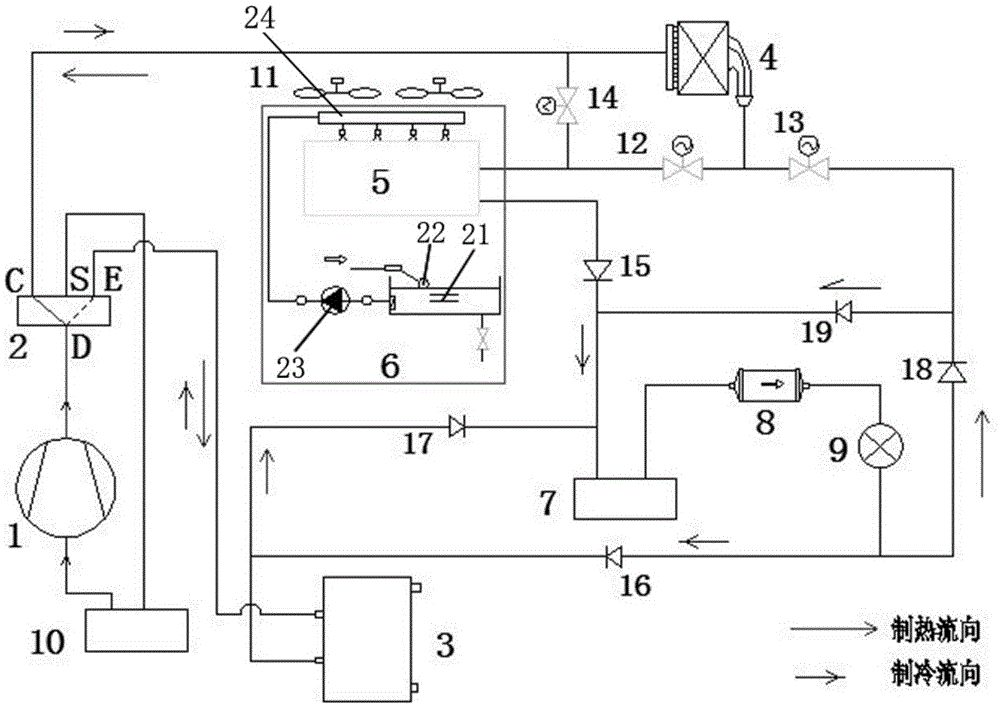 Evaporative condensation air-conditioning heat pump system