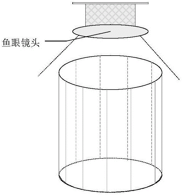 Parameter test method and device for panoramic camera